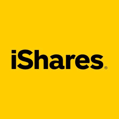 iShares Russell 1000 Growth ETF - invvest.co